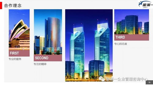 賦能企業(yè)人才發(fā)展 金諾一企業(yè)管理咨詢中心的人員管理與業(yè)務(wù)培訓(xùn)解決方案